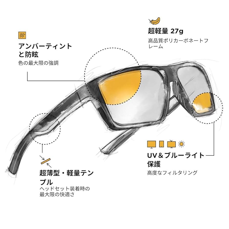 Amazon.co.jp: [Horus X] ゲーミンググラス｜ブルーライトカット